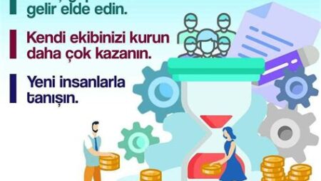 Pinterest’te Ürün Tanıtımı ve Satış Yaparak Gelir Elde Etme