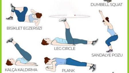 Düzenli Egzersiz ve Sağlıklı Bir Kalp İçin Egzersiz ve Beslenme Teknikleri